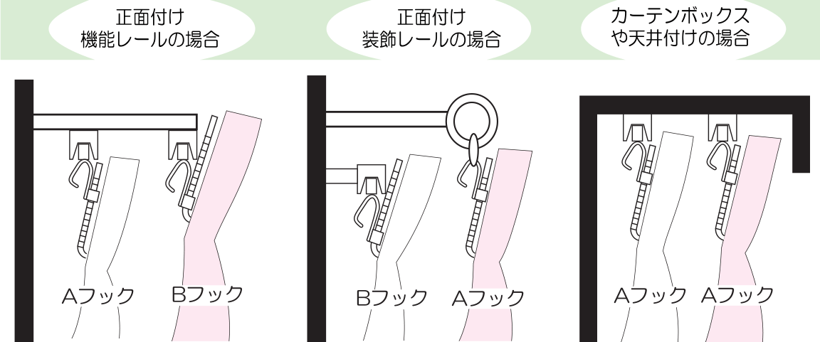 フックの種類